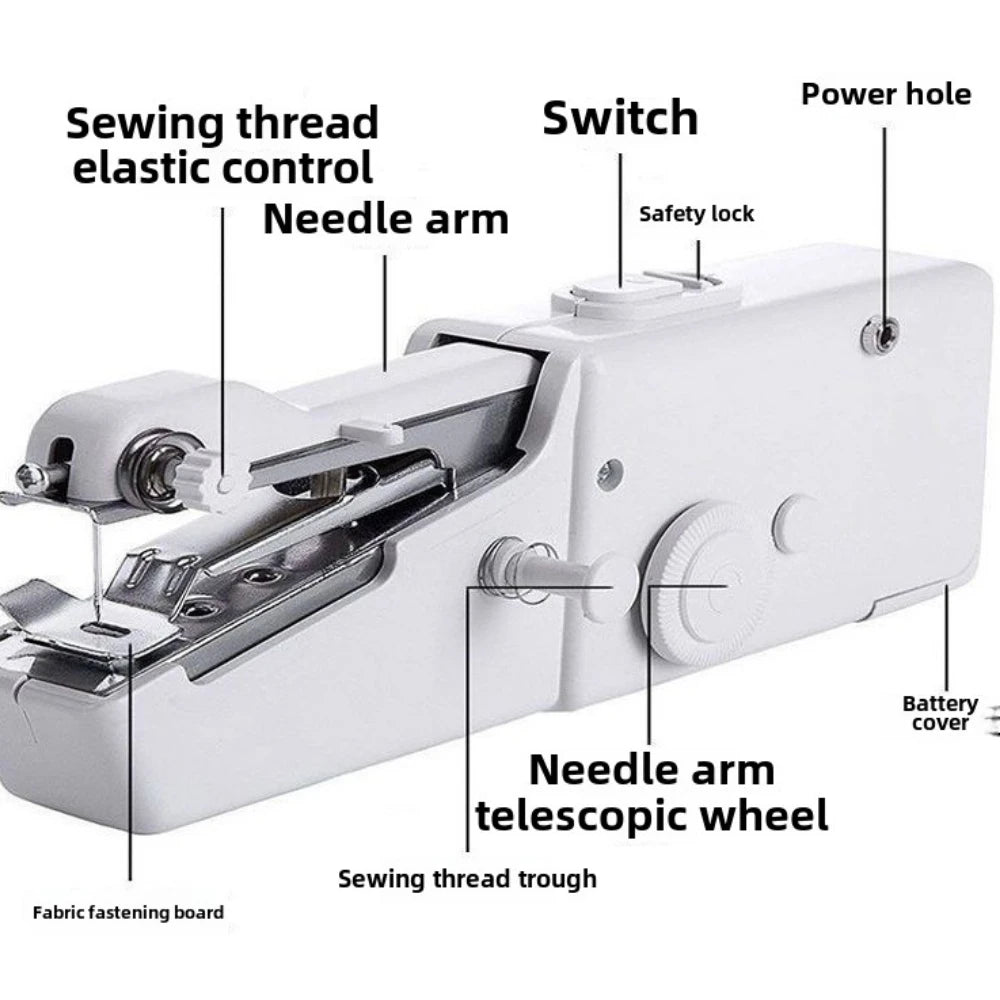 Sew Easy™ Handheld Mini Sewing Machine™